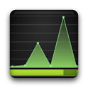 System Monitor Lite 4 Android