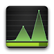 System Monitor Lite 4 Android
