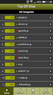 How to install Top GR Sites patch 0.0.4 apk for pc