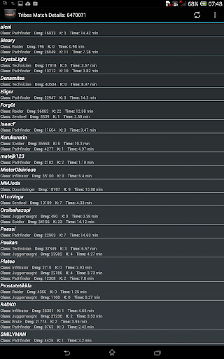 【免費娛樂App】Tribes Ascend Stats-APP點子