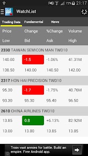 Taiwan Stocks Screenshots 3