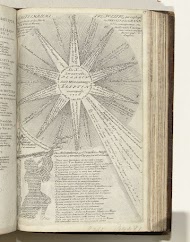 De tien plagen voor Frankrijk volgens de voorspellingen van Mr. Bickerstaf voor het jaar 1708
