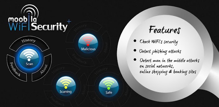 WiFi Security+ v1.0