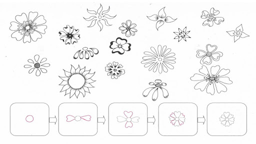 免費下載生活APP|How to Draw Flowers app開箱文|APP開箱王