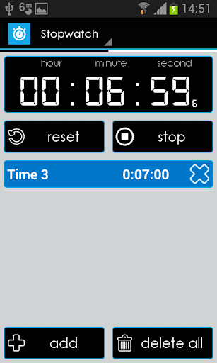 Stopwatch Timer