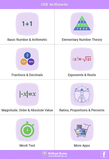 【免費教育App】GRE Math : Arithmetic Review-APP點子