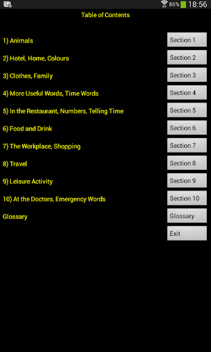 Linkword German Beginners+