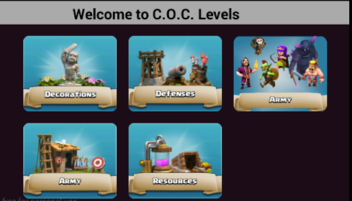 CoC Levels