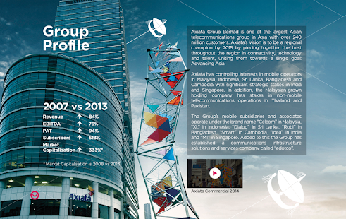 Axiata AR 2013 Screenshots 1
