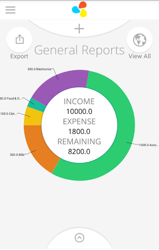 Pebble Expense Management