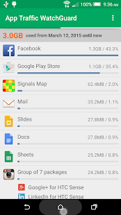How to install App Traffic WatchGuard 1.1 mod apk for android