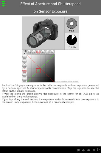 【免費攝影App】EF Lens Simulator-APP點子