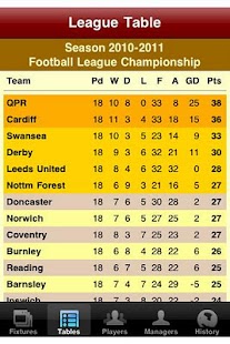 How to get Reading Soccer Diary 1 mod apk for pc