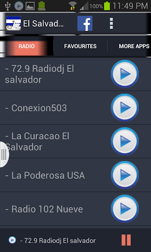 El Salvador Radio News