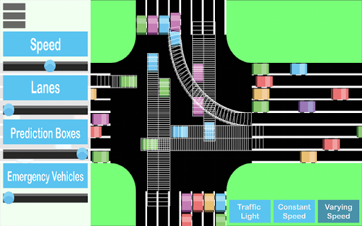 Self Driving Car Simulator