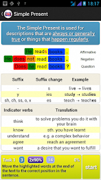 English Grammar Learning Full poster 3