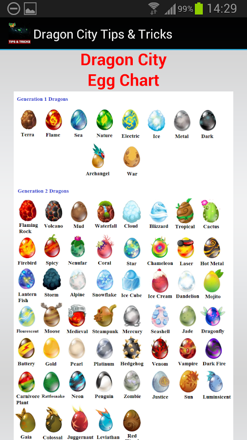 Dragon City Egg Guide