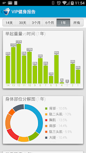 JeFit Pro - 健身教练 锻炼记录 最火健身社区