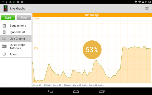 【免費工具App】Anytime Booster & Monitor-APP點子