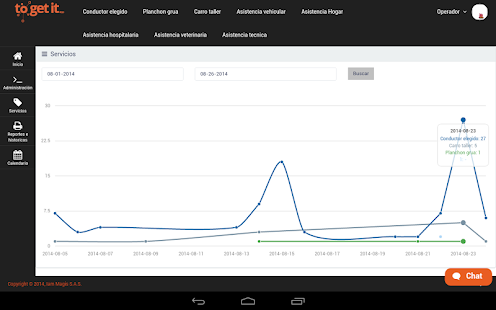 TogetitApp corporativo Screenshots 4