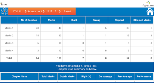 【免費教育App】Ideal Assessment 11-12 SCI ENG-APP點子