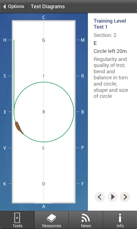 USEF EquiTests 5 - Dressage Screen 3