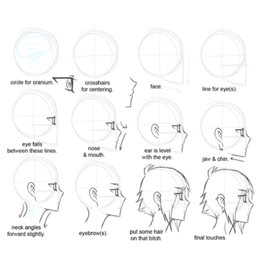 How To Draw Manga