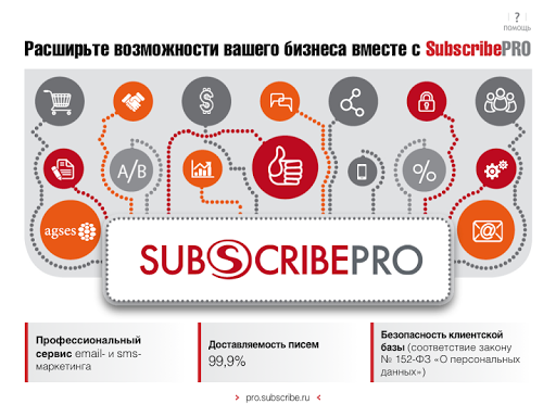 О сервисе SubscribePRO