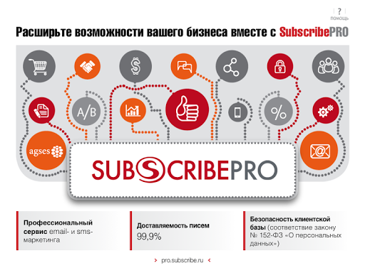 免費下載商業APP|О сервисе SubscribePRO app開箱文|APP開箱王