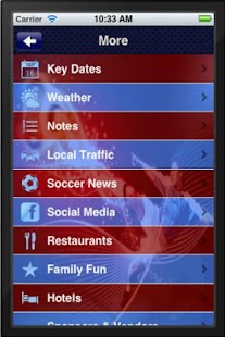 Lastest New England Soccer Classic APK for Android