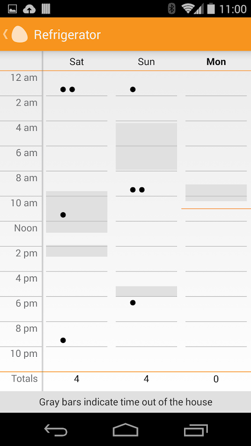   MyLively Home- screenshot 