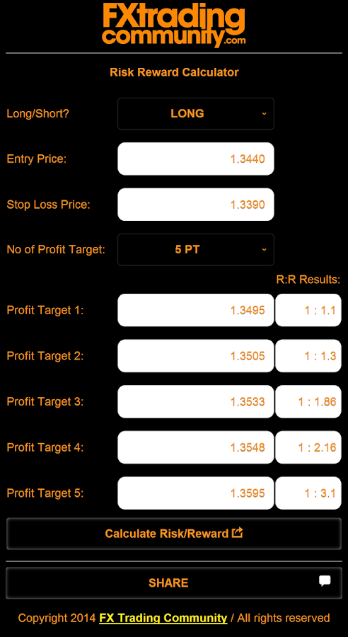 forex 21 calculator