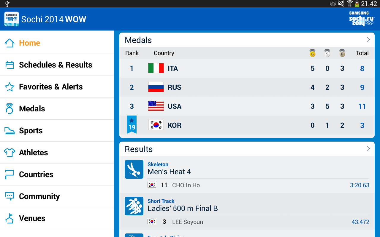 Samsung и олимпийские игры. Twh. Active vacation. самая коррумпированная страна. карта распространения английского языка.