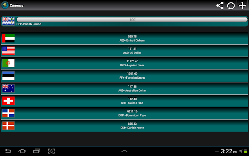 免費下載旅遊APP|Update Currency Converter app開箱文|APP開箱王