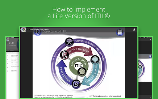 【免費教育App】Learn ITIL - Basic Tutorials-APP點子