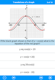 SAT Math : Algebra & Functions poster 19