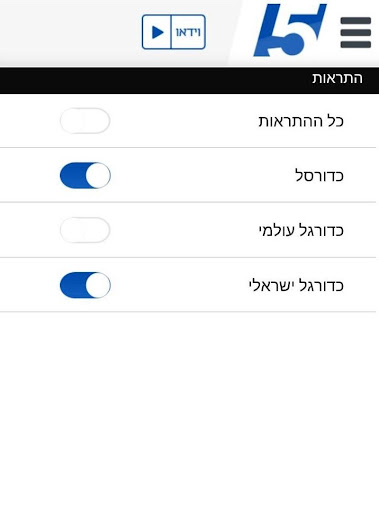 【免費運動App】ערוץ הספורט-APP點子