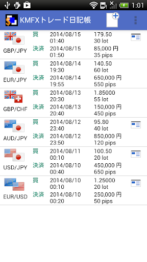 KMFXトレード日記帳 for Android