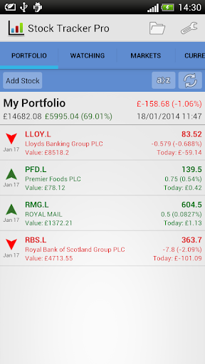 Stock Tracker