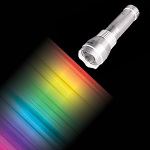 Alternating Torch 1.0