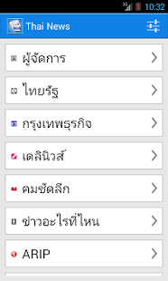 All Channel Tv Thailand | Tv-live