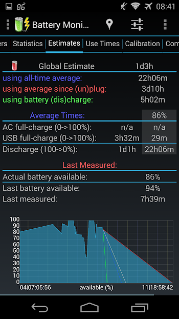    Battery Monitor Widget Pro- screenshot  