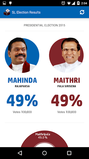 【免費新聞App】SL Election Results-APP點子