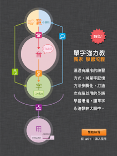 沒有永遠;更沒有不可能,的英文怎麼拼?! | Yahoo奇摩知識+