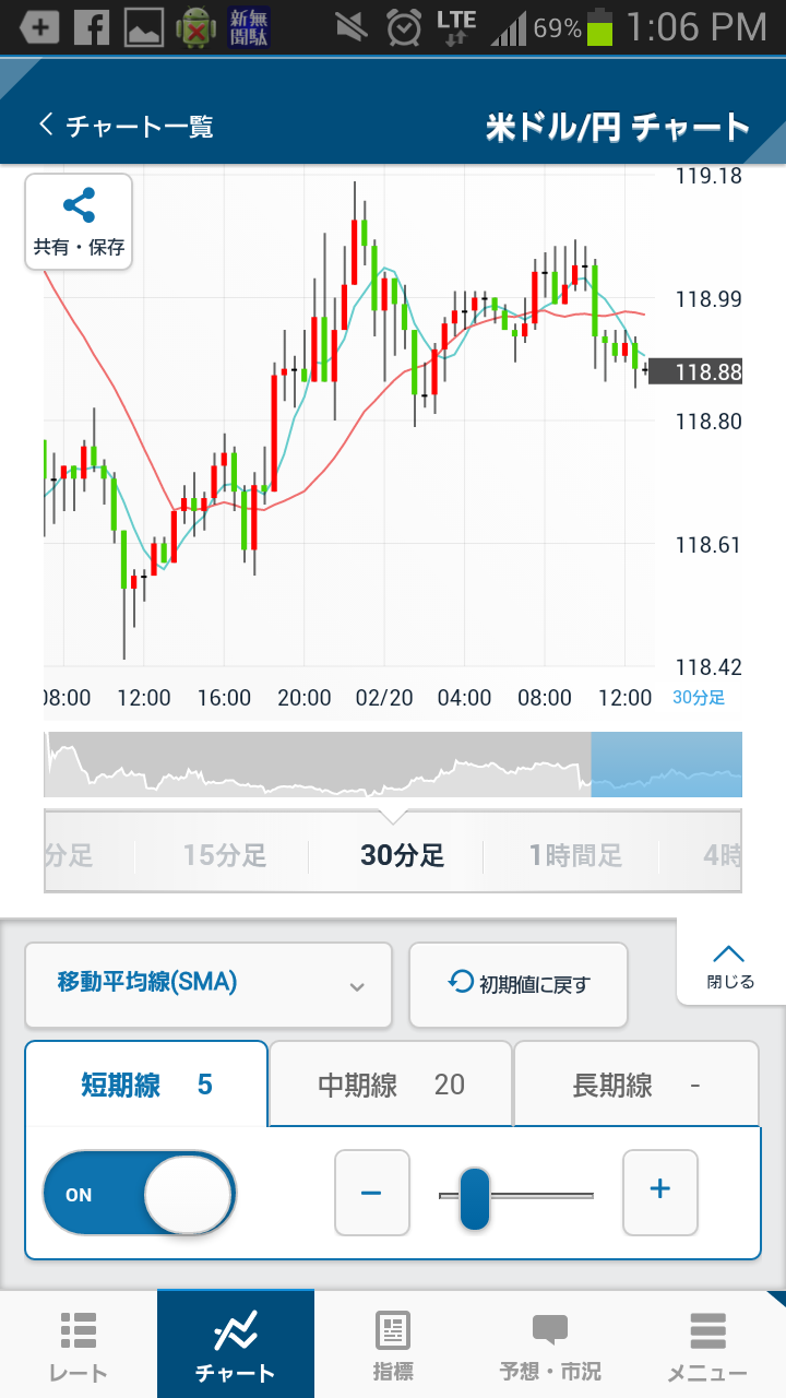 smartFX - 最高にsmartなFXツール Screen 3