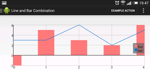 GraphView Demos