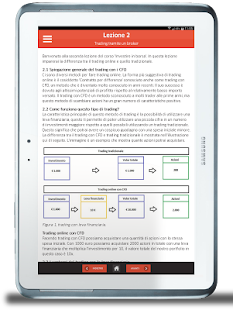 Lastest Investire in Borsa APK for Android