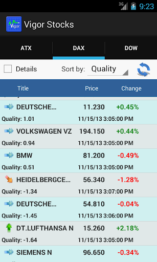 Vigor Stocks