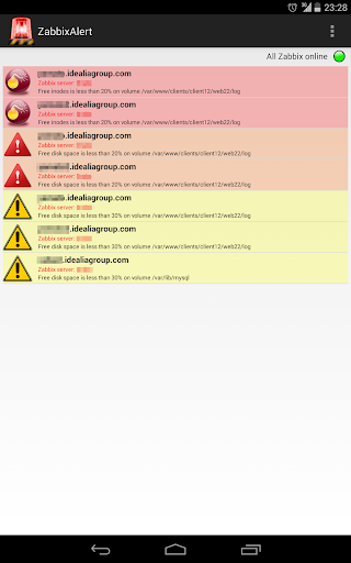 免費下載工具APP|ZabbixAlert app開箱文|APP開箱王