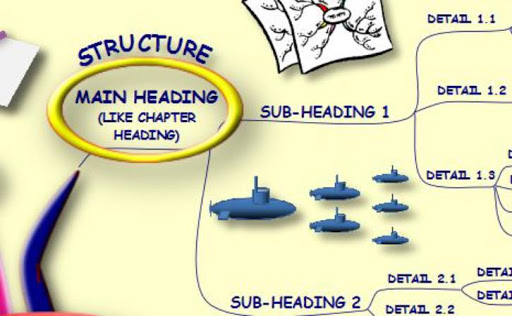 【免費生活App】Mind Mapping - Mind Map-APP點子